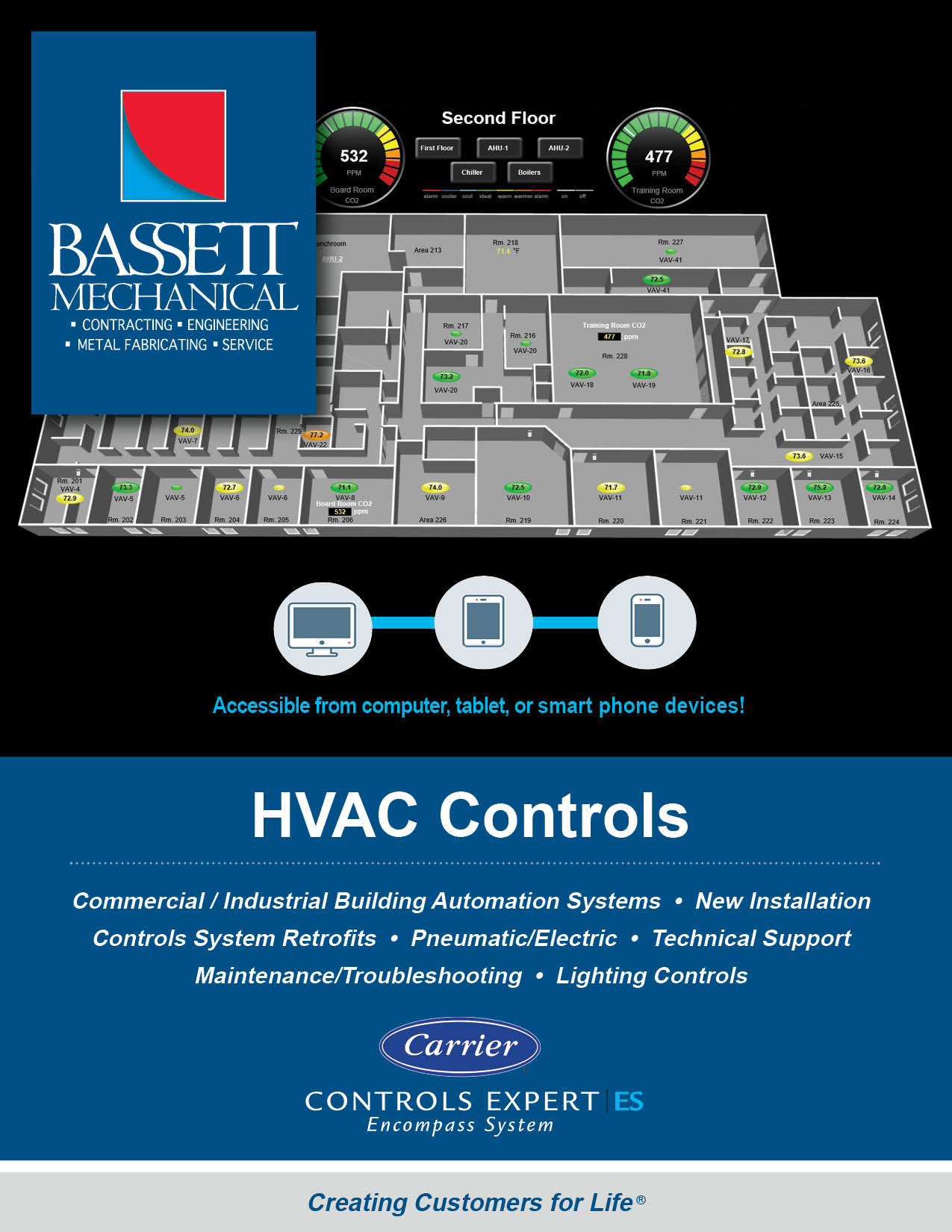 Bassett HVAC Controls 1120