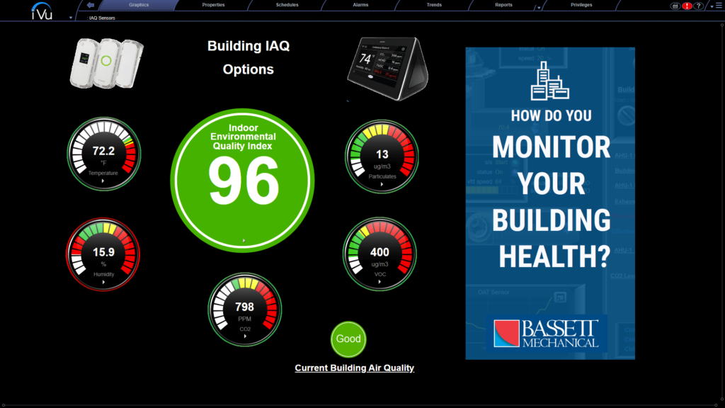 HVAC Controls iVu System Building Health Sensor Graphics 