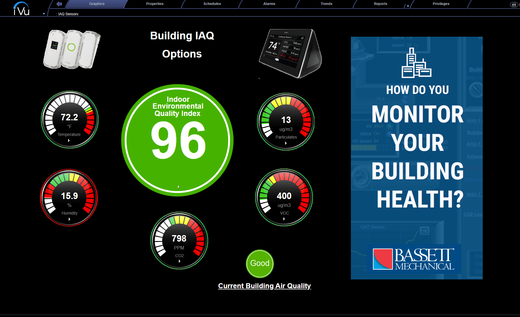 HVAC Controls iVU System Building Health Sensor Graphics