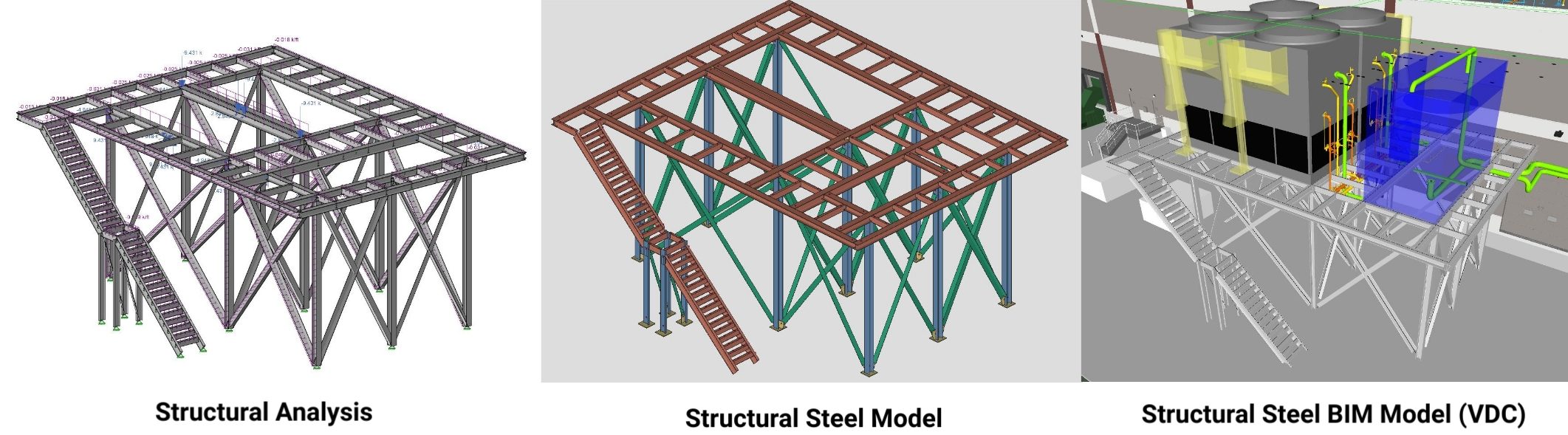 Structural-Steel-Analysis-Model-BIM-VDC-Industrial-Refrigeration 