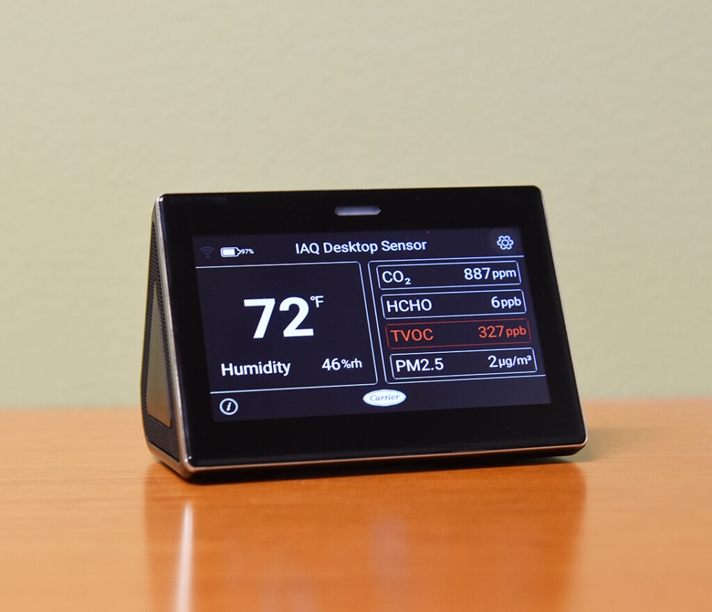 Indoor Air Quality Monitoring Tools for Commercial Buildings