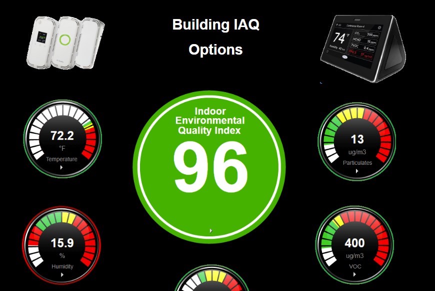 Building Air Quality hvac controls